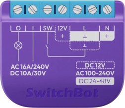 Contrôleur intelligent de porte de garage SwitchBot compatible Matter