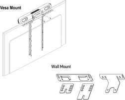 Fixation VESA et support mural pour Poly Studio X