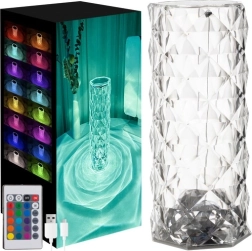 Projecteur de lampe Izoxis Rose