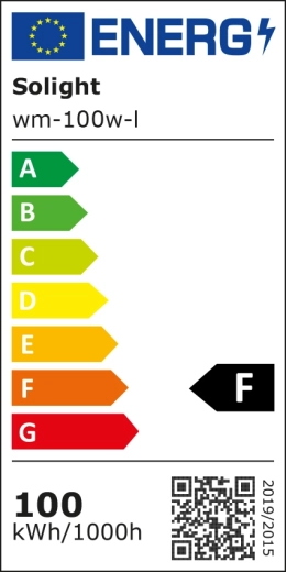 Classe énergétique F
