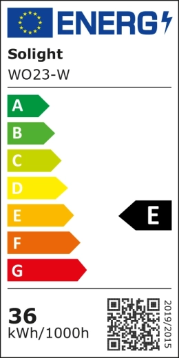 Classe énergétique E