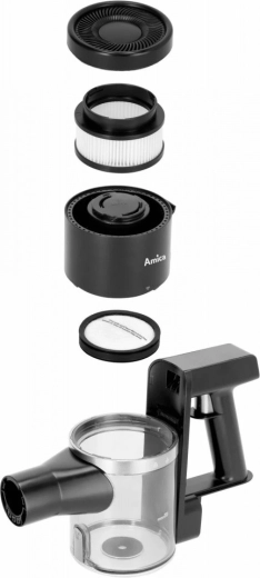 Mode Auto intelligent avec DustSensor