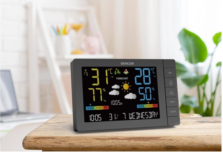 Alertes et fonctions pratiques