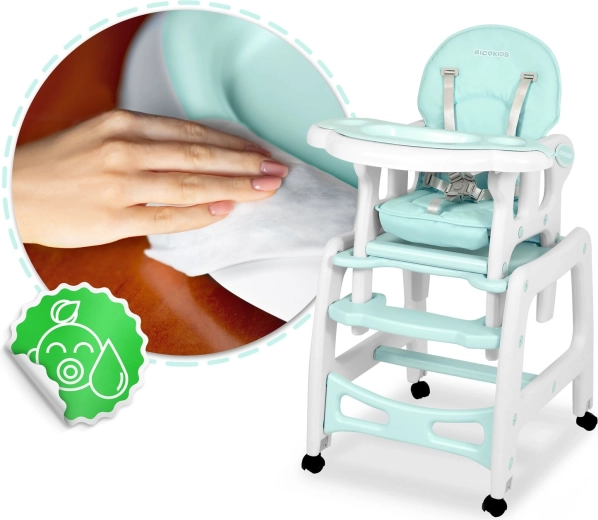 Compatible avec RICOKIDS Sinco