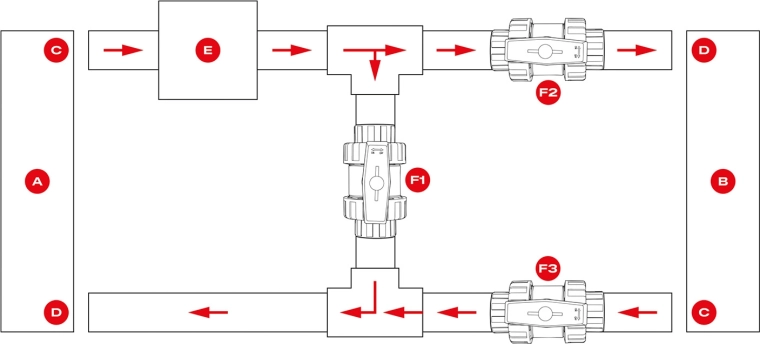 Schéma de raccordement pour comprendre facilement le circuit