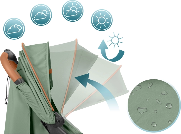 Capote pour tous les temps