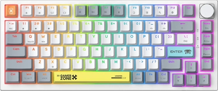 Format compact pour plus d