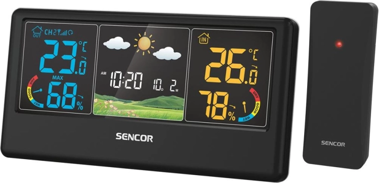 Mesure sans fil des conditions extérieures