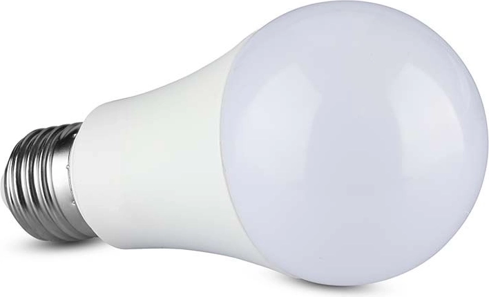 Blanc chaud agréable 3000 K