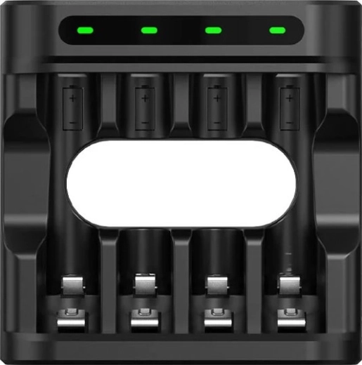 Charge sécurisée : TC/CC/CV et CVSA