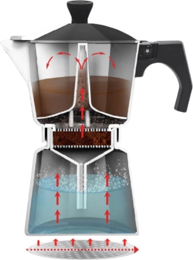 Préparation moka classique au goût intense