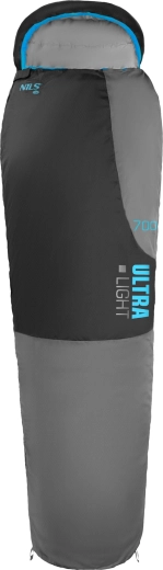 Plage de température confortable 5–20 °C