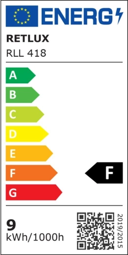 Classe énergétique F