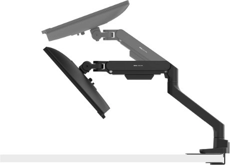 Réglage ergonomique de la position du moniteur
