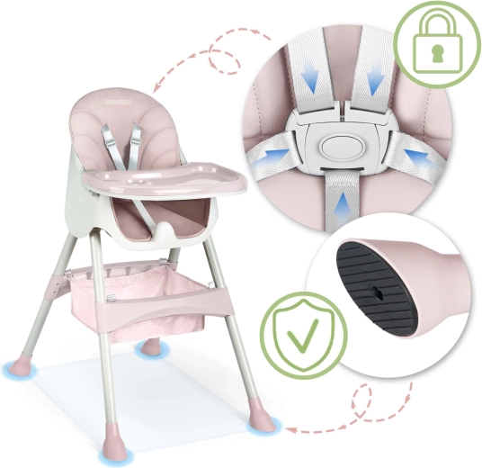 Sécurité et stabilité maximales