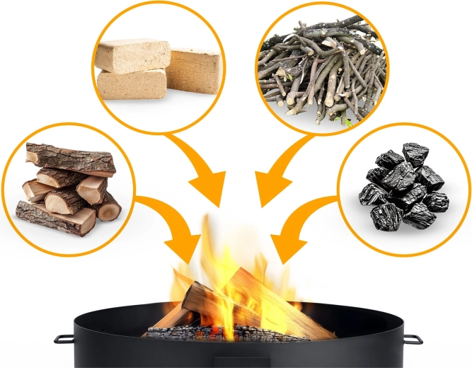 Combustibles polyvalents et manipulation aisée