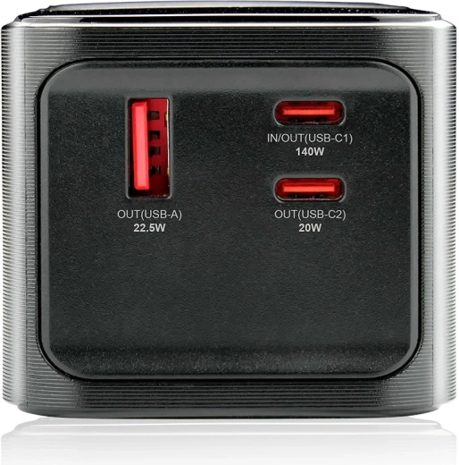 USB‑C jusqu’à 140 W sans compromis