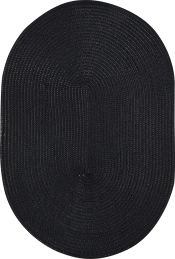 Style et couleurs pour chaque table