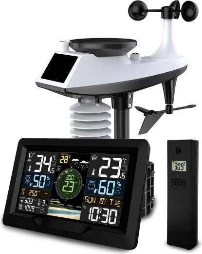 Mesure complète du vent et des précipitations