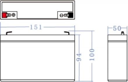 Dimensions compactes et installation facile