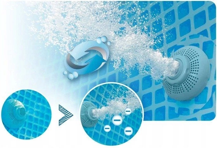 Hydro Aeration pour l’oxygénation et le brassage de l’eau