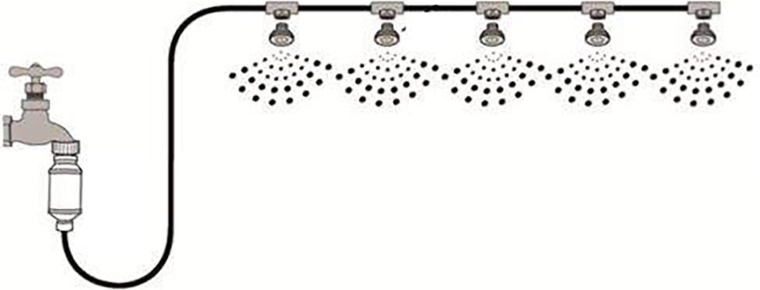 Kit complet avec installation facile