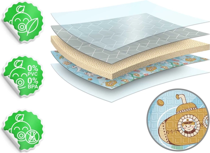 Matériaux sûrs et certifications UE