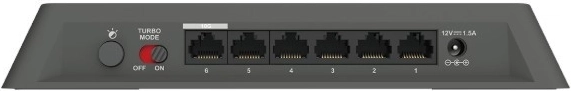 Connectivité 10GbE et 2,5GbE