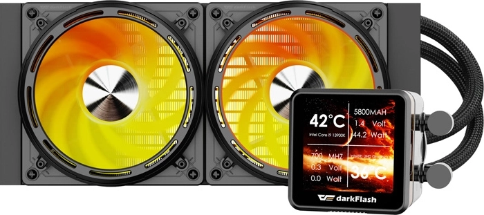 Deux ventilateurs PWM 120 mm avec ARGB
