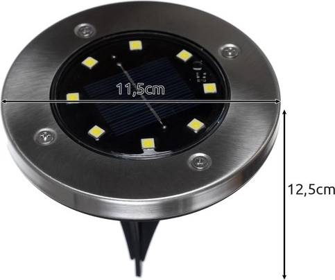 Dimensions compactes pour un éclairage encastré