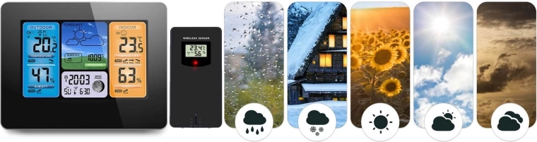 Prévision précise sur 12 heures et icônes de tendance