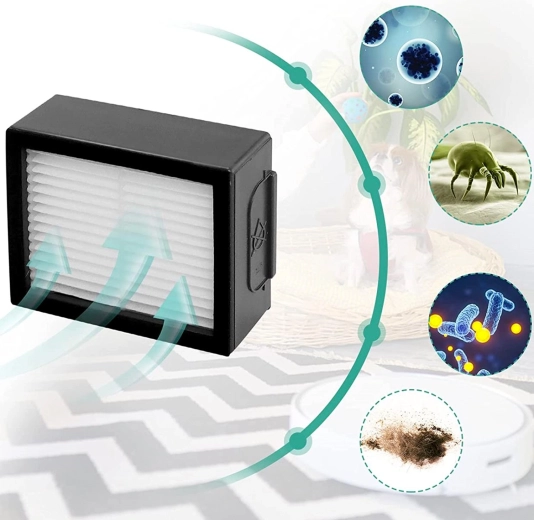 Filtration HEPA efficace pour un air plus propre