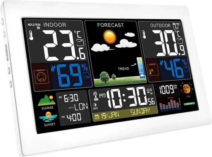 Vue d’ensemble complète de la météo et du climat intérieur