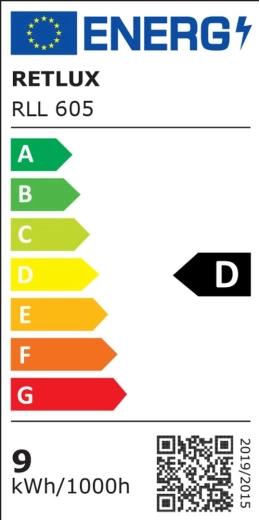 Classe énergétique D