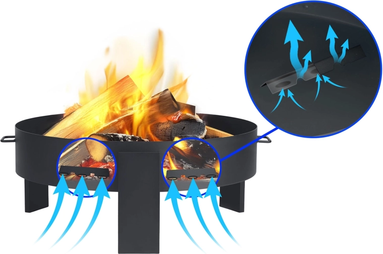 Allumage rapide et combustion stable