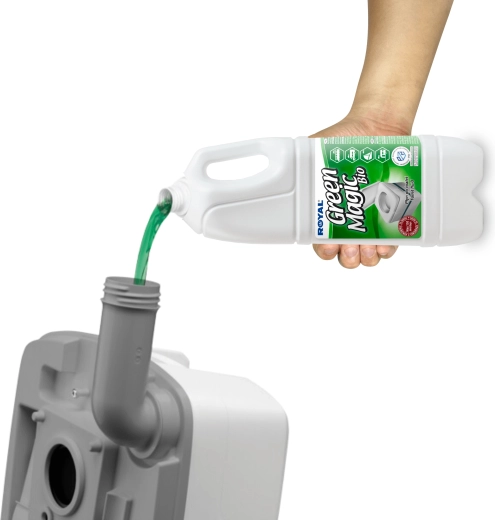 Biodégradable et doux pour l’environnement