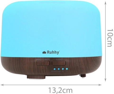 Dimensions compactes et brume froide