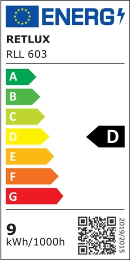 Fonctionnement économique