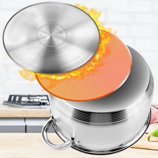 Chauffe uniforme avec le fond Maximum Power