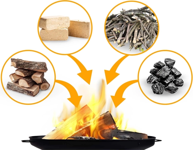 Multiples combustibles et allumage facile