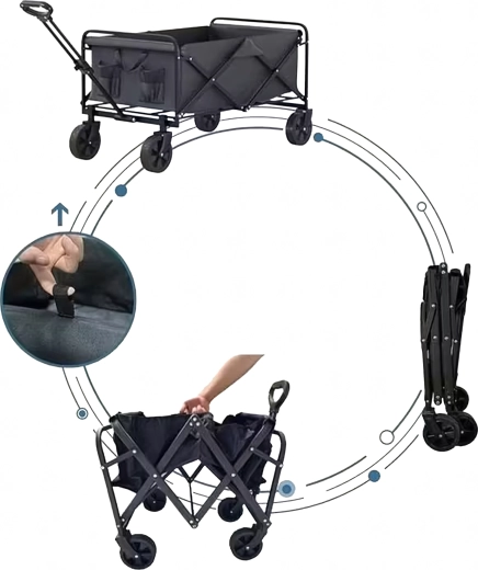 Pliage rapide et dimensions compactes