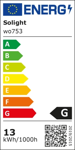 Classe énergétique G