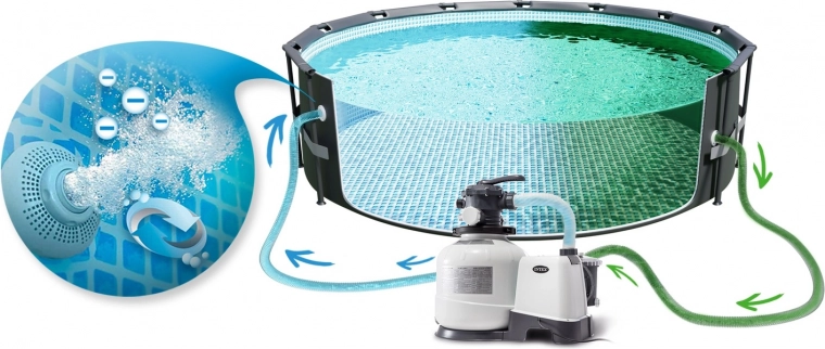 Installation facile à la piscine