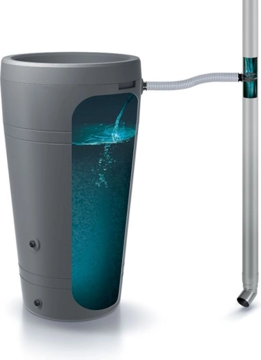 Collecte efficace de l’eau de pluie