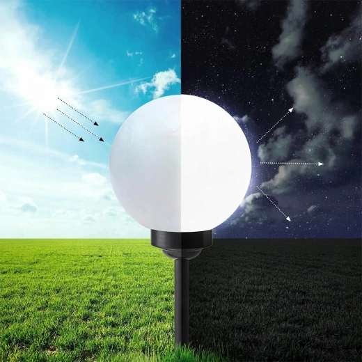 Allumage automatique à la tombée de la nuit