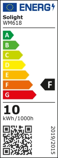 Classe énergétique et consommation selon l’étiquette UE