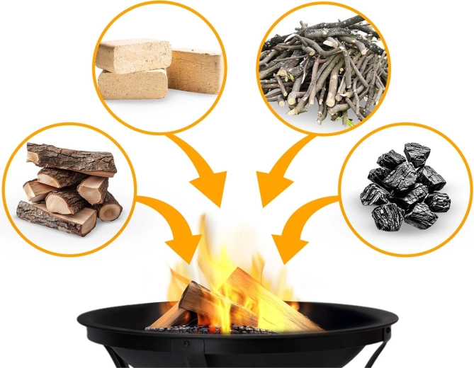 Multiples combustibles et allumage facile