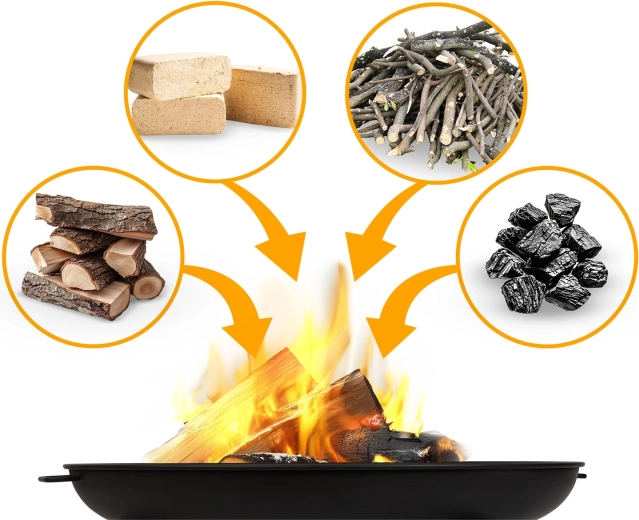 Multiples combustibles et utilisation astucieuse des cendres