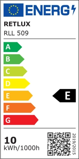 Classe énergétique E