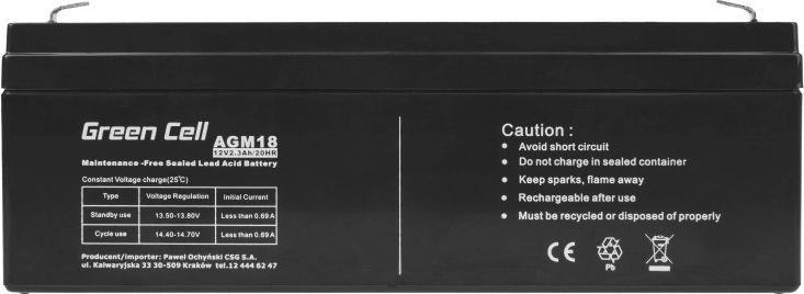 Alimentation de secours fiable et fonctionnement cyclique